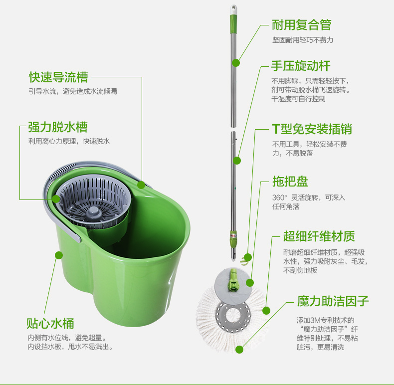 3M思高旋转T1旋风桶手压家用拖把省力免手洗墩布拖把好神拖桶套装-图0