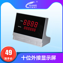 Sichuan Meritocracy External Connection Display ten digits Show aggregate amount Show ten digits Display external monitor