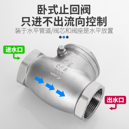 不锈钢丝口旋启式止回阀逆止阀单向阀管道卧式止逆阀H14W-16P 4分 - 图1