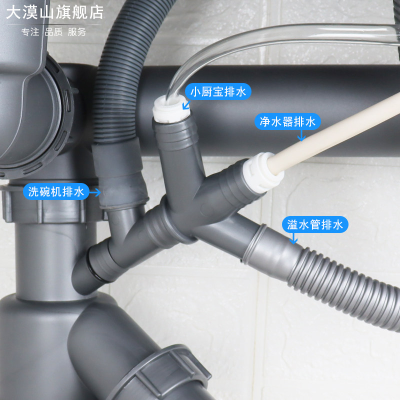 厨房洗菜盆下水配件净水器水管转接头溢水管洗碗机三通接口排水管,淘宝优惠券,粉丝福利购,淘宝优惠卷