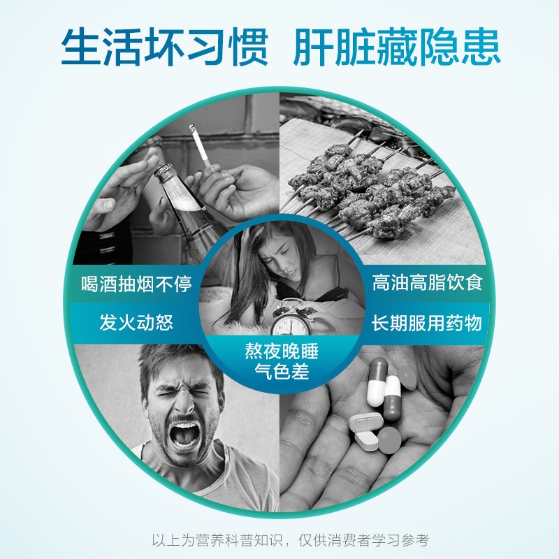 汤臣倍健盈养一号专卖店汤臣倍健健甘适水飞蓟宾搭护肝片胶囊护肝保健品熬夜解酒奶蓟草片1
