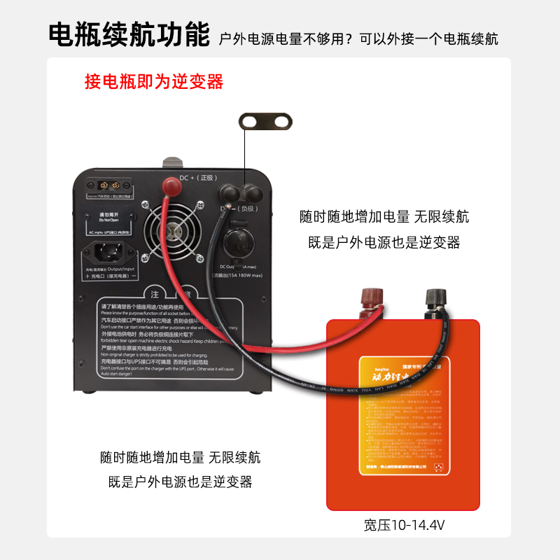 台湾110V移动电源家用应急便携储能锂电池户外220V充电宝智能电瓶 - 图2