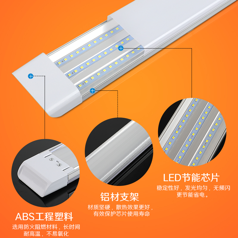 led三防净化灯长条灯超薄全套日光灯管吸顶条形办公室一体化吊灯 - 图1