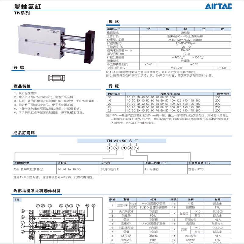 亚德客TN25X300S*350S*375S*400S*425S*450S*475S*500S-H双轴气缸 - 图3