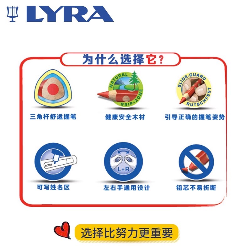 德国LYRA艺雅油性彩铅洞洞彩色铅笔画画专用儿童矫正握姿美术用-图2