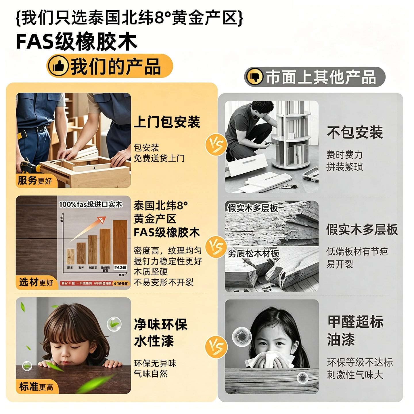 全实木旋转书架360度书柜多层收纳家用客厅靠墙儿童落地置物架子