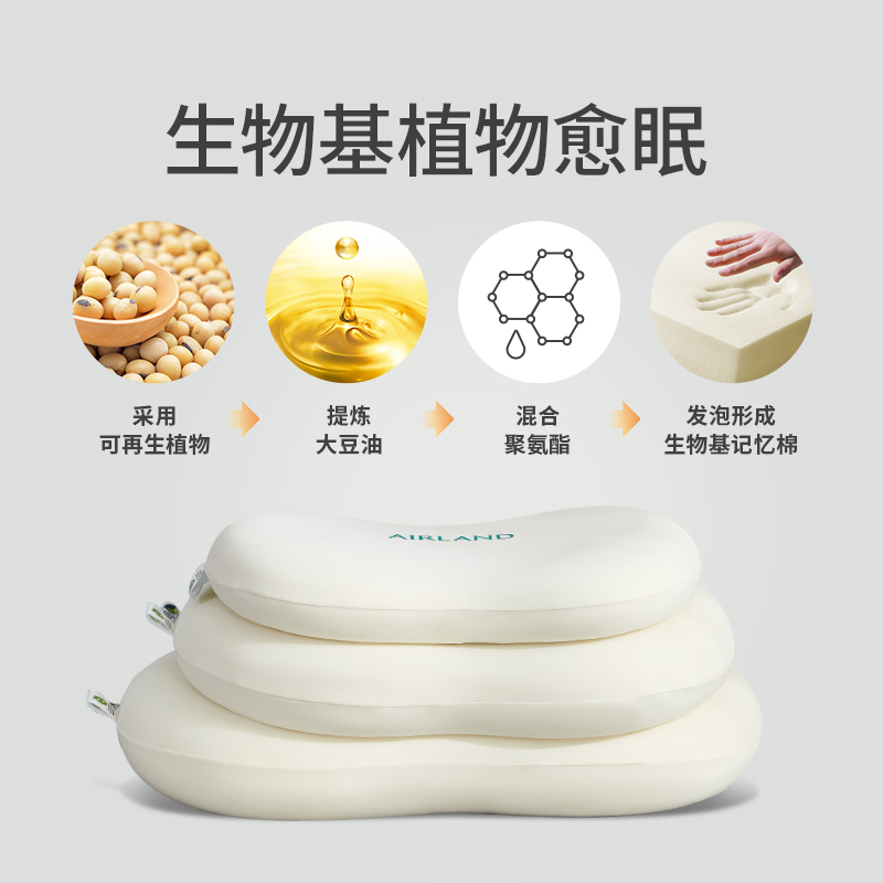 【专柜同款】雅兰家纺生物基记忆棉枕芯儿童单人护颈椎助睡眠枕头