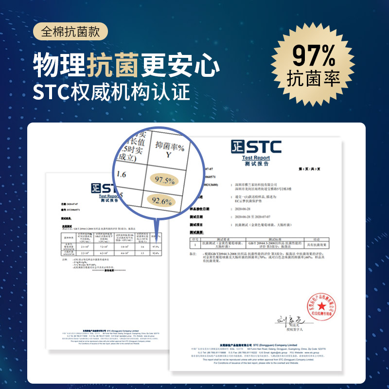 雅兰家纺抗菌全棉绑带床垫保护垫家用纯棉防滑席梦思垫床褥吸水 - 图1