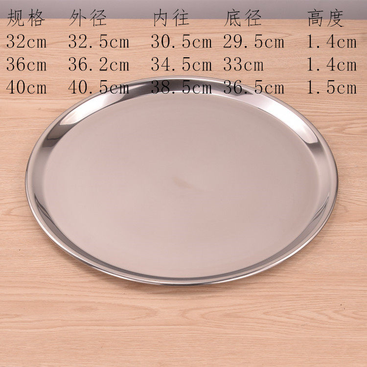 �Ӻ��������Բ�δ�Բ��ƽ��ǳ�̷���������ͷ�̷�������Ƶ�