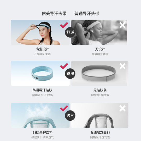 运动发带女止汗跑步吸汗头带瑜伽束发防滑头巾男士健身篮球导汗带