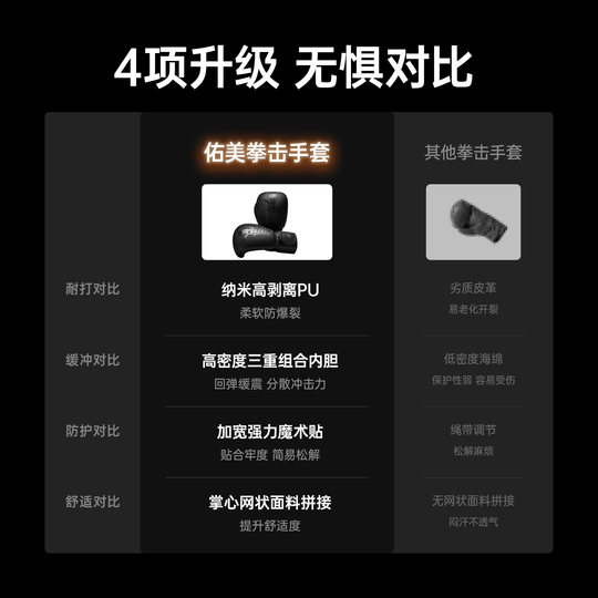 佑美拳击手套专业成人拳套男女儿童拳击训练器材沙袋散打搏击格斗