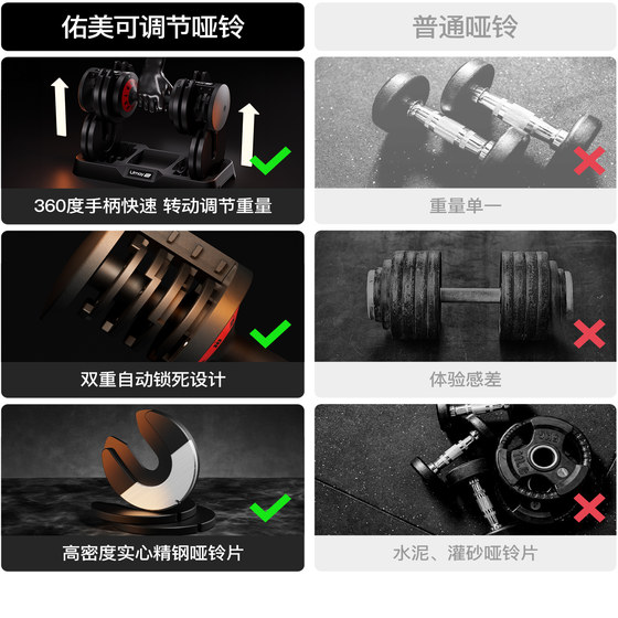 Dumbbell Quick Adjustable Weight Dormitory Strength Training