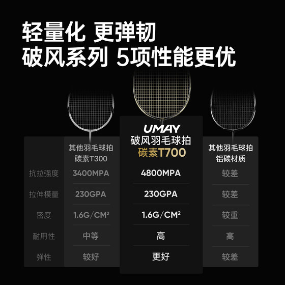 Asian Games badminton racket authentic official flagship full carbon ultra-light and durable professional training adult single and double racket set