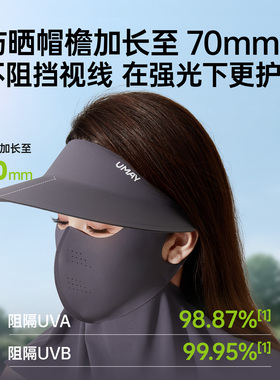 佑美防晒面罩女全脸防护遮阳帽