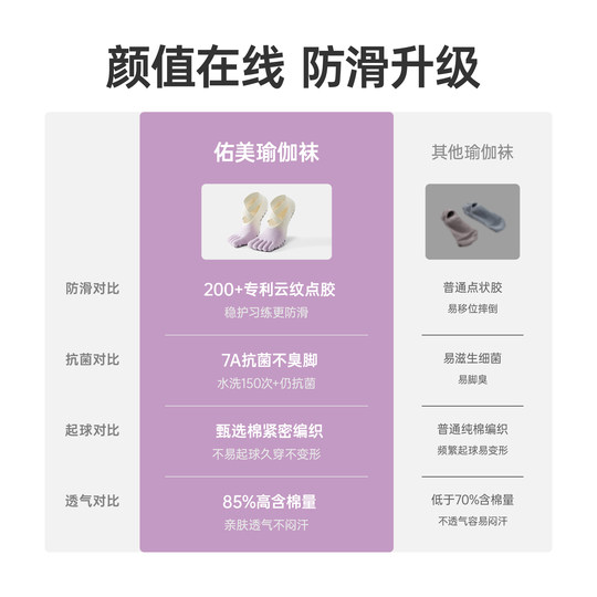 瑜伽袜子防滑专业女五指袜普拉提专用瑜珈室内健身2025新款防滑袜