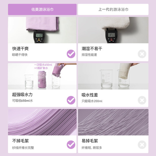 Hangzhou Asian Games Official Designated Swimming Bath Towel