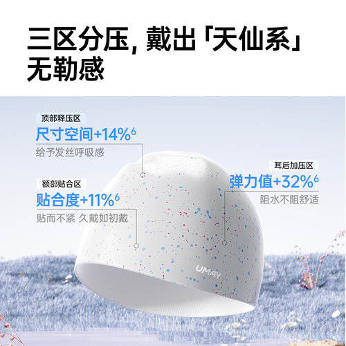 泳帽女款长发加大游泳帽硅胶高颜值防水儿童不勒头大头围成人男款 - 图2