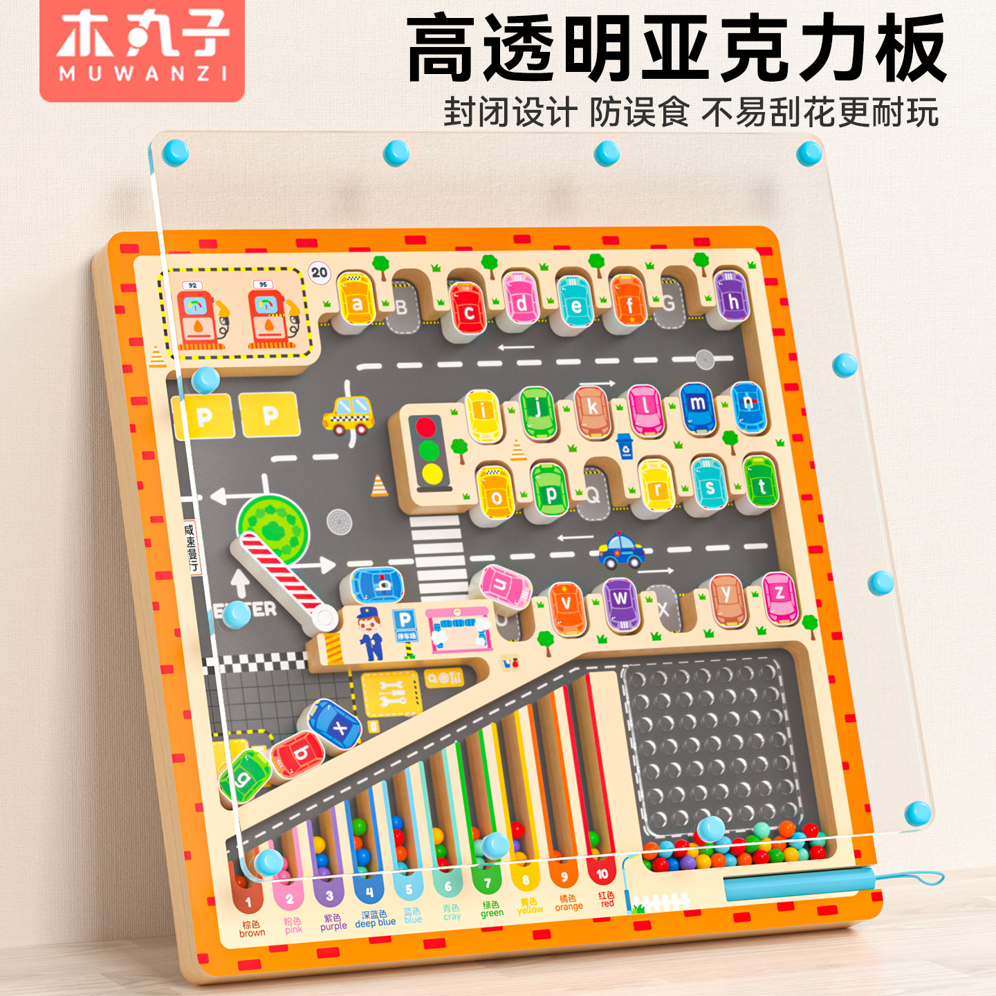 图2