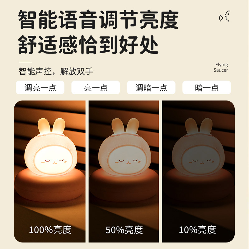 智能语音声控感应控制小夜灯卧室床头晚上睡眠婴儿喂奶护眼充电款 - 图2
