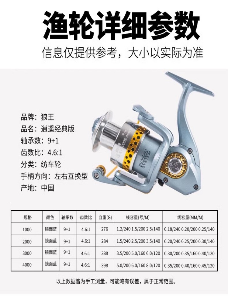 台湾狼王渔轮逍遥经典版全金属头纺车渔线轮路亚海竿抛竿远投轮-图2