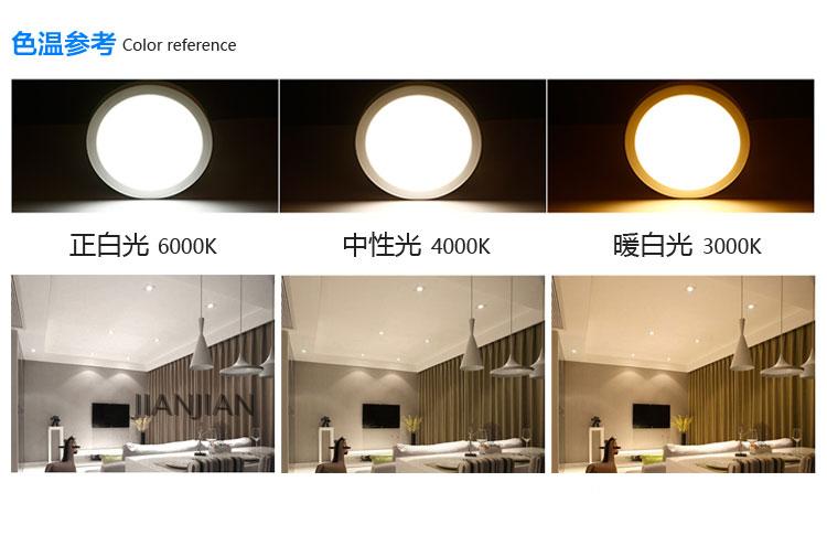 超薄筒灯 led平板灯格栅方形圆形面板灯2.5寸3w4瓦6w9w12w18w射灯-图1