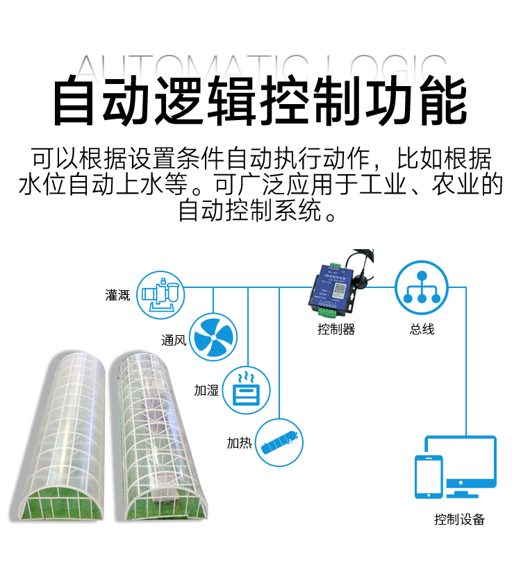 2路网络控制器 开关量模拟量网络继电器 gprs4G以太网 远程网络IO - 图0