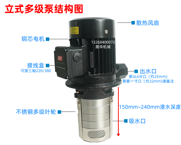 立式数控机床水泵 浸入式多级离心泵CNC加工中心电脑锣冷却泵油泵 - 图0