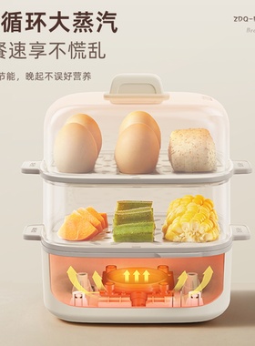 小熊迷你蒸蛋器宿舍家用小型蒸锅