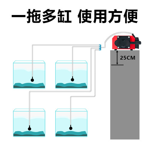 鱼缸水族箱氧气泵小型家用静音增氧泵大功率鱼池冲氧专用增制氧机 - 图2