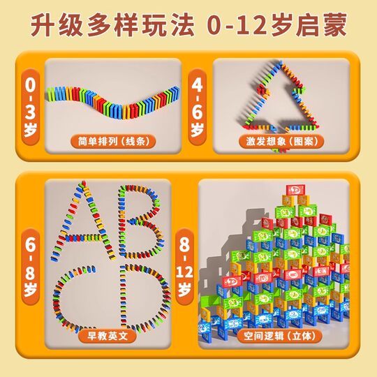 Automatic betting domino train