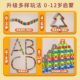 Automatic betting domino train