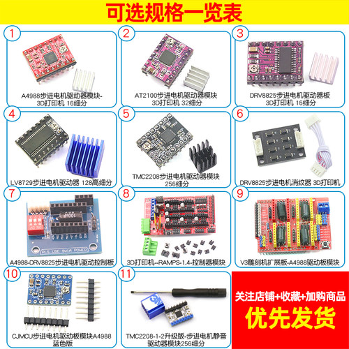 3D打印机配件A4988步进电机驱动模块扩展板DRV8825步进电机驱动器 - 图2