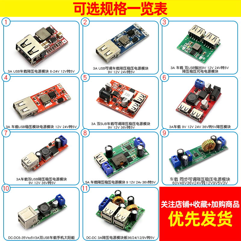 DC-DC降压电源模块6-24V12V24V转5V3A 双USB手机充电板效率97.5% - 图2