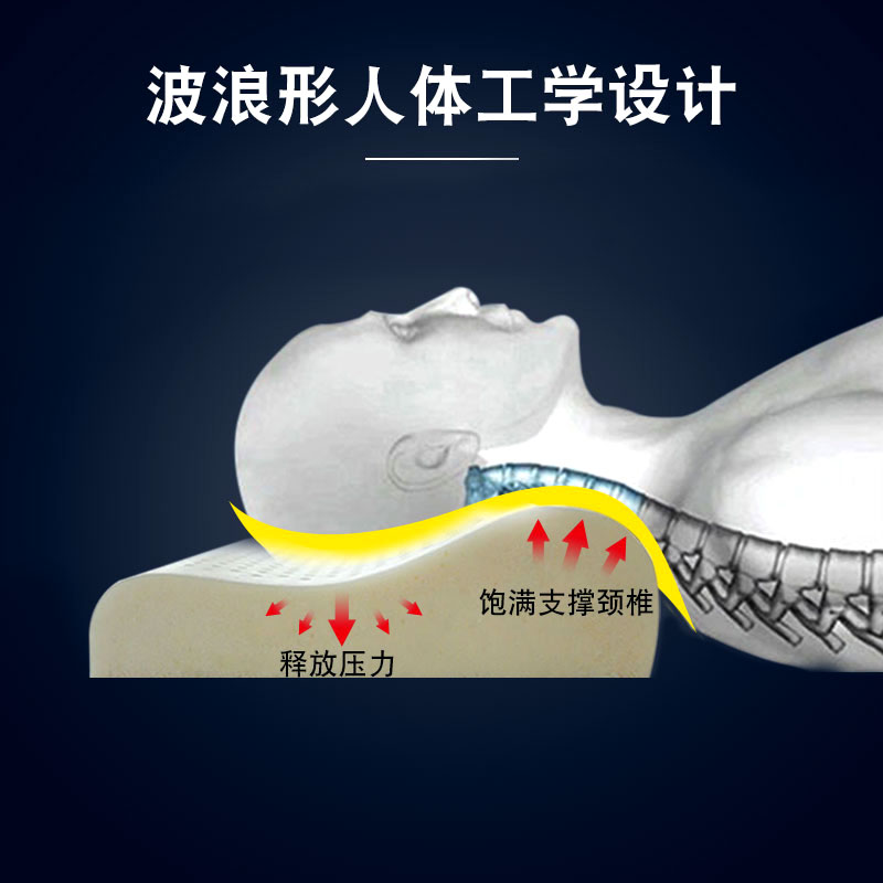 乳胶长枕头双人护颈椎助睡眠不塌陷枕芯长款 正品成人情侣夫妻枕 - 图0