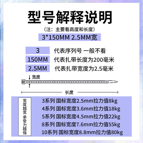 国标尼龙扎带固定塑料自锁式扎带束线带卡扣耐温扎带电线捆绑理线 - 图0
