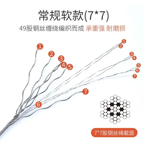 304不锈钢钢丝绳1.5mm升降晾衣架钢丝绳 晾衣绳 - 图0