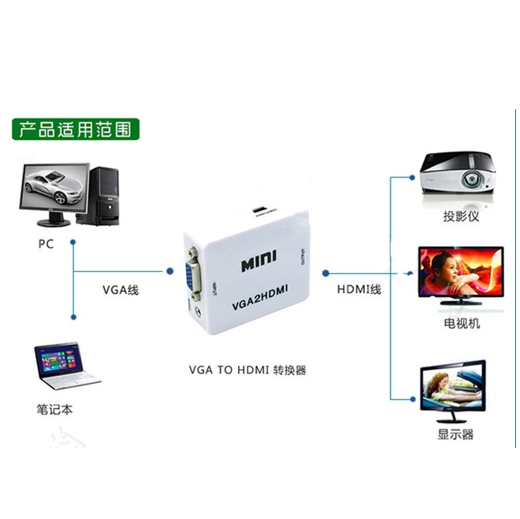 VGA转2HDMI转盒电脑to连接电视投影转换器线模拟转高清电脑配件 - 图0