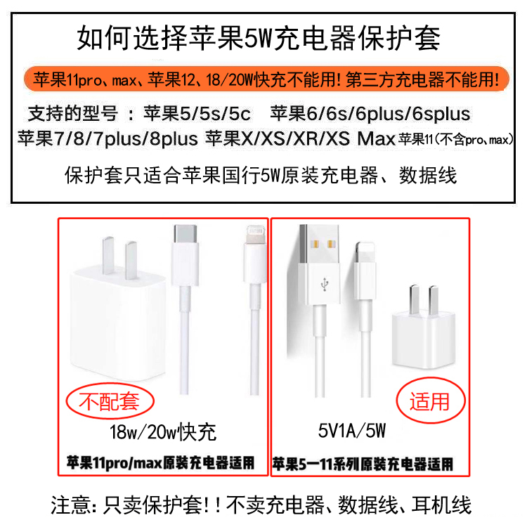 数据线保护套适用苹果SE11充电器头贴纸咬一口防折断咬线器耳机绳 - 图0