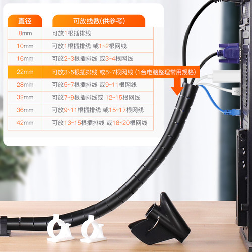 绕线包线管电线收纳理线管电源线整理器 心电监护仪导联线保护套 - 图3