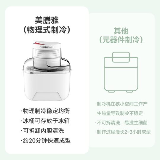 Cuisinart/美膳雅 小型家用冰激凌机全自动制作雪糕机意式冰淇淋