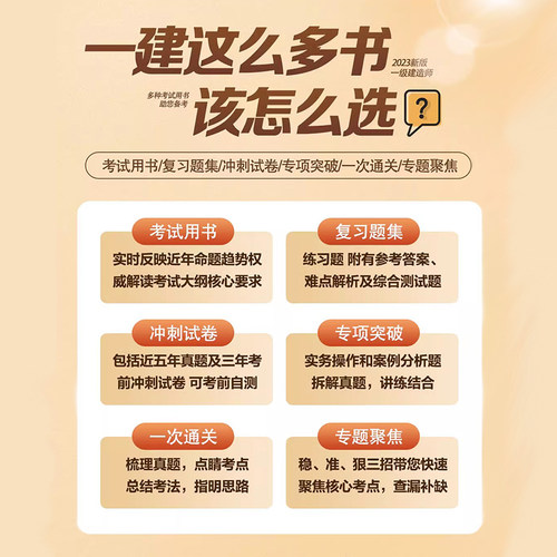 【建工社官方正版】2026年新版一建教材一级建造师考试书全套建筑市政机电公路水利项目管理法规历年真题试卷习题集课程教科书 - 图2