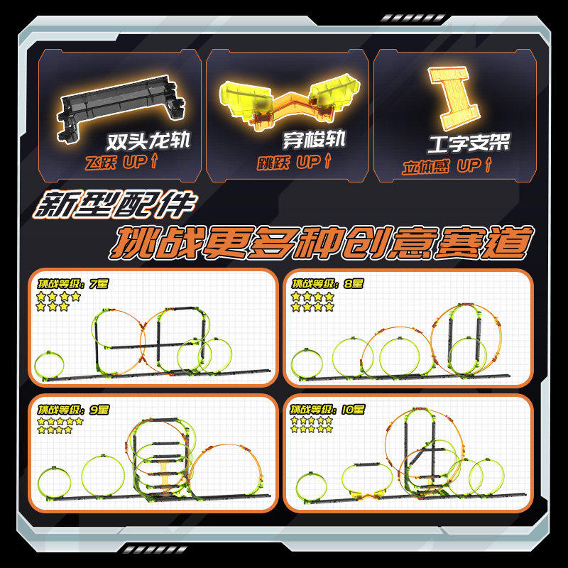 正版飕狗摩托车玩具轨道套装全套龙宫乐章男孩惯性滑行玩具车搜狗,淘宝优惠券,粉丝福利购,淘宝优惠卷