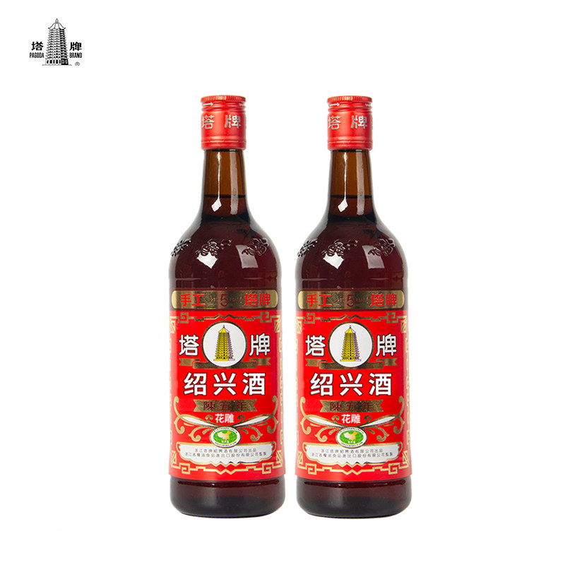 图 2