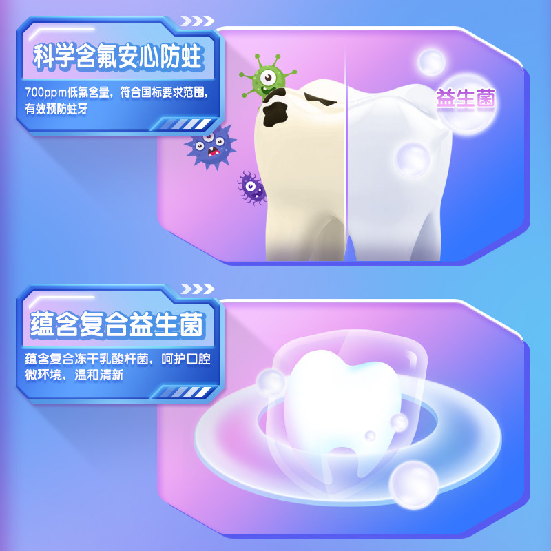 冷酸灵旗舰店汪汪队7彩2到3宝宝 冷酸灵牙膏