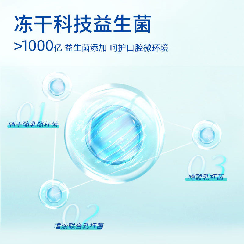冷酸灵益生菌专研抗敏清新口气口腔 冷酸灵牙膏