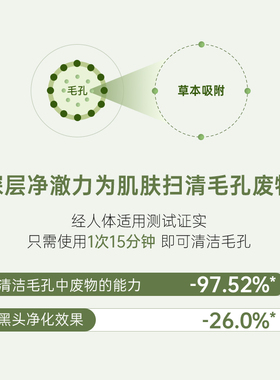 毛孔痘痘收缩术 韩国dr.urur小绿膜微晶涂抹面膜舒缓深层清洁毛孔