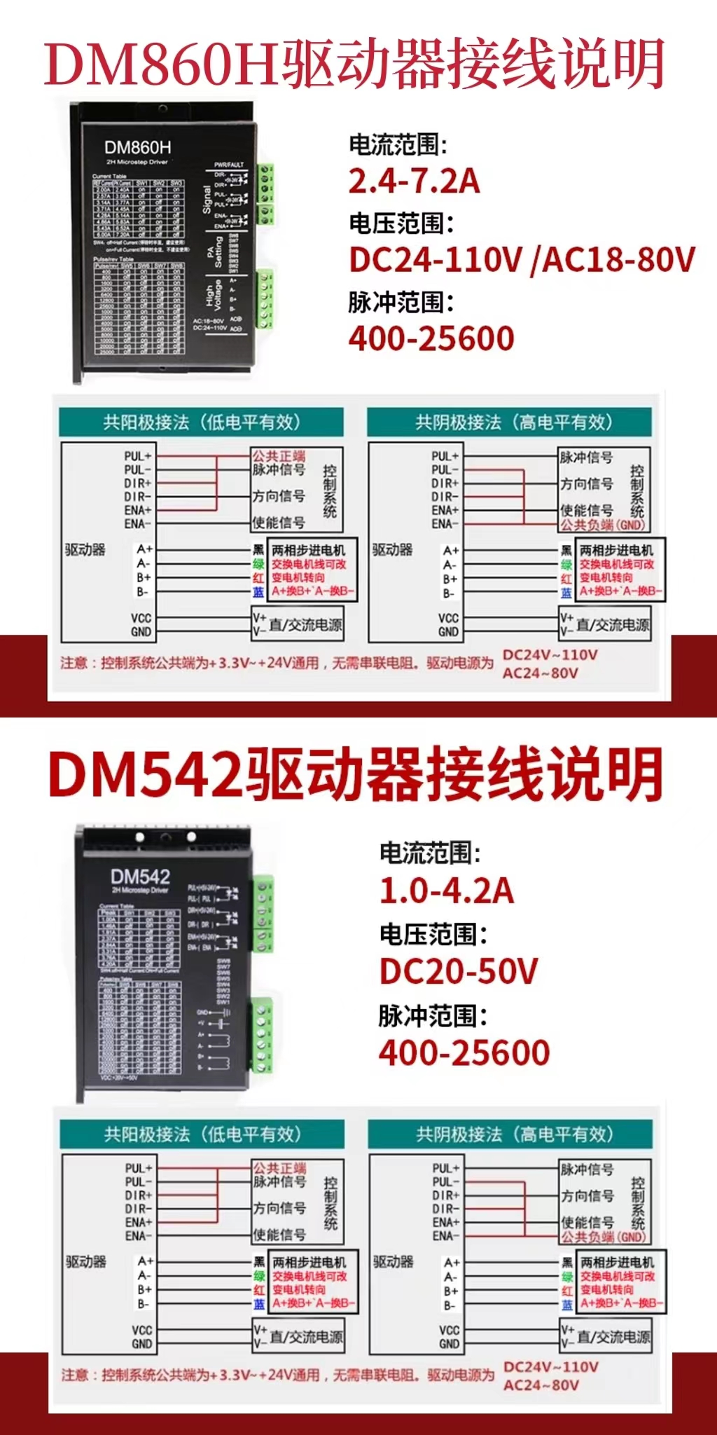 57/86步进电机套装两相DM542/860H控制驱动器6.08大扭矩可加刹车 - 图2