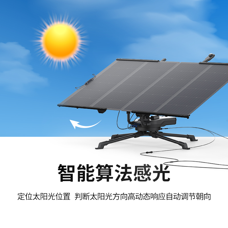 【新品】EcoFlow正浩光伏太阳能板追踪器户外电源露营应急备用 - 图1