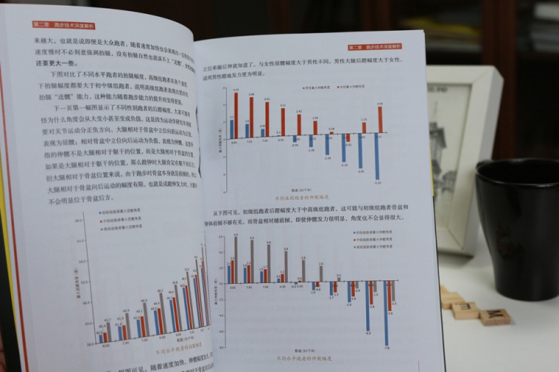 无伤跑法2 跑步技术优化与训练提升 - 图2