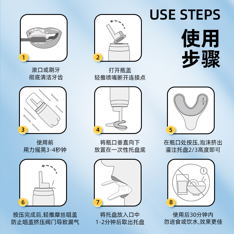 雅克菱牙齿涂氟剂儿童氟化泡沫矫正牙齿专用含氟牙膏成人防蛀牙 - 图2